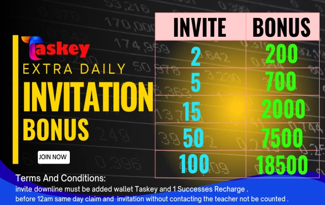 Taskey Extra Daily Invitation Bonus – Complete Guide to Earning Rewards