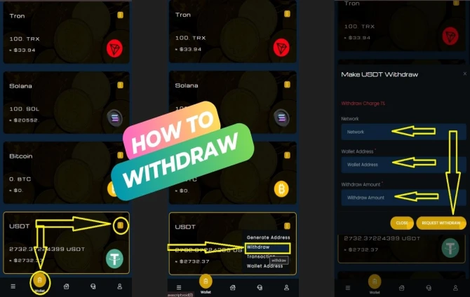 How to Withdraw USDT to Bank, Nagad, Bkash, Rocket, Upai, Binance & Bybit (2025 Guide)